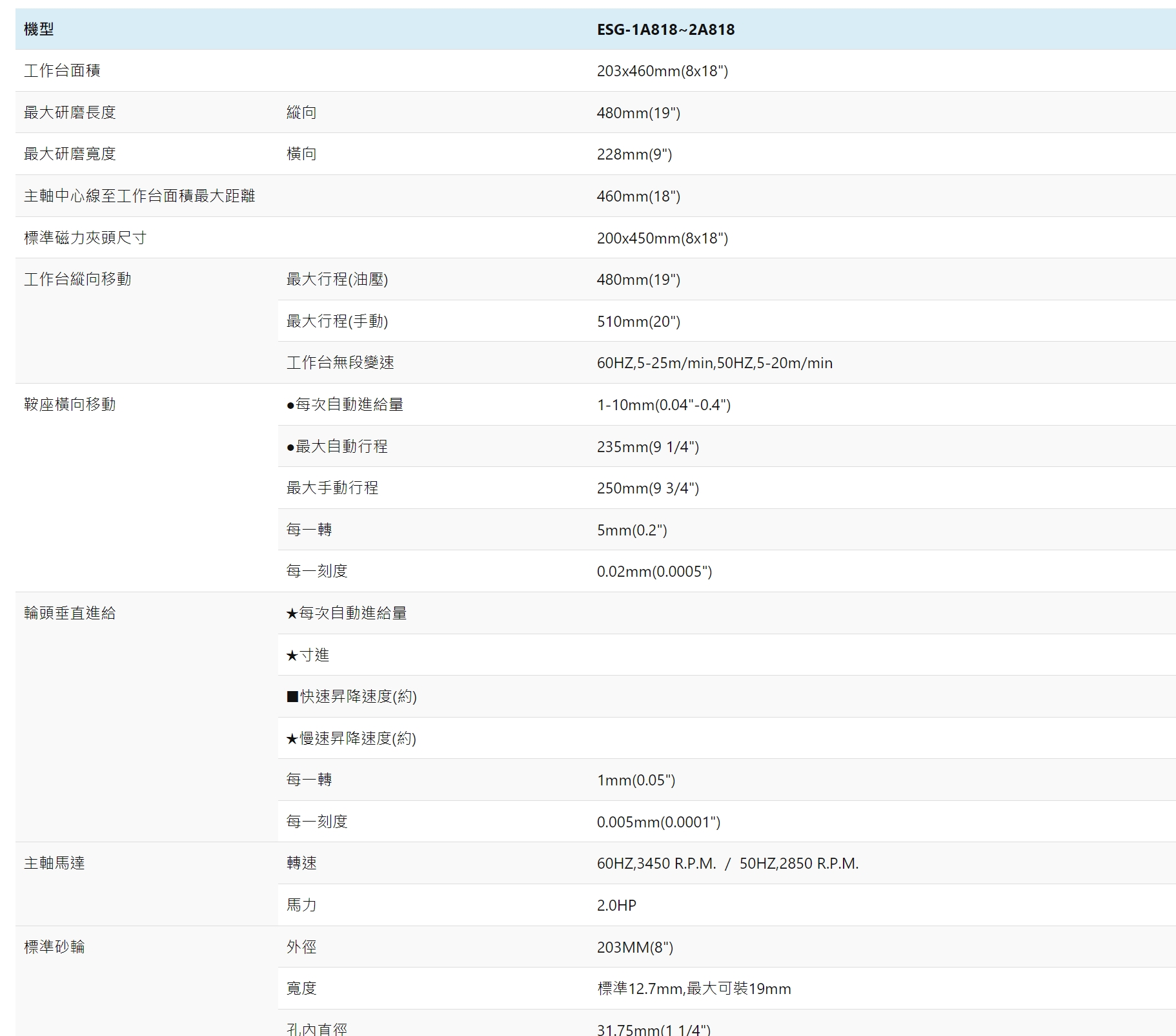 2A818兩軸自動_10