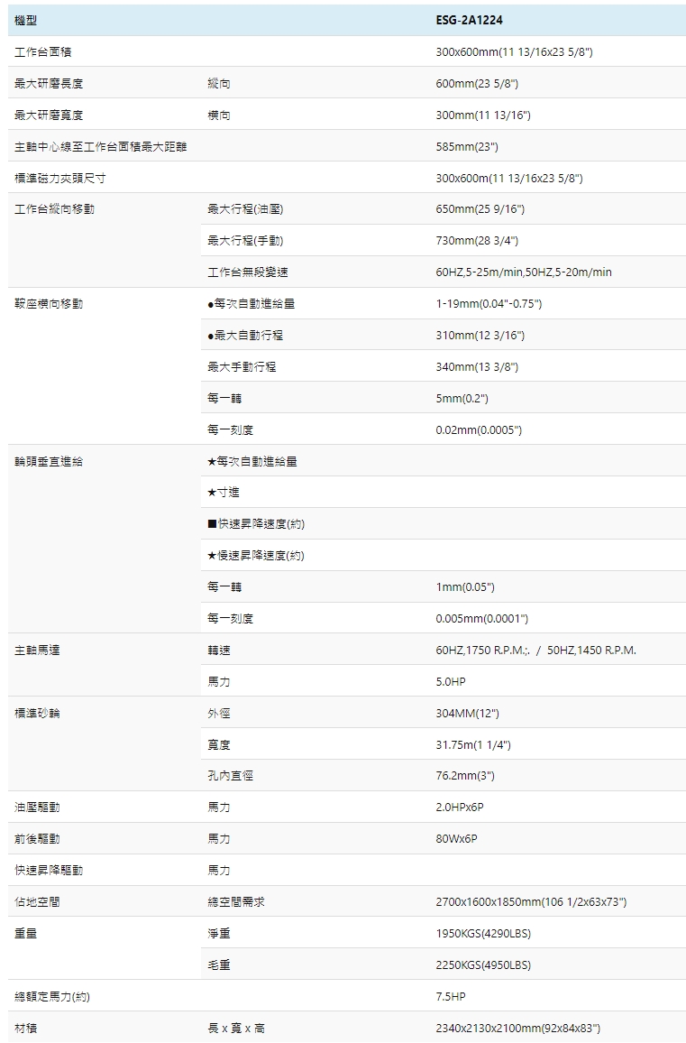 ESG-1224 TDNC 美學全罩(選購)_10